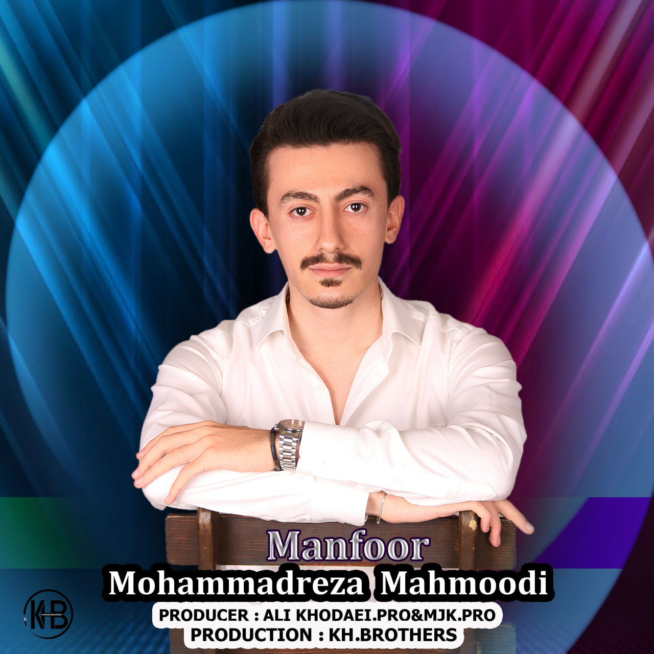 Mohammad Reza Mahmodi – Manfor